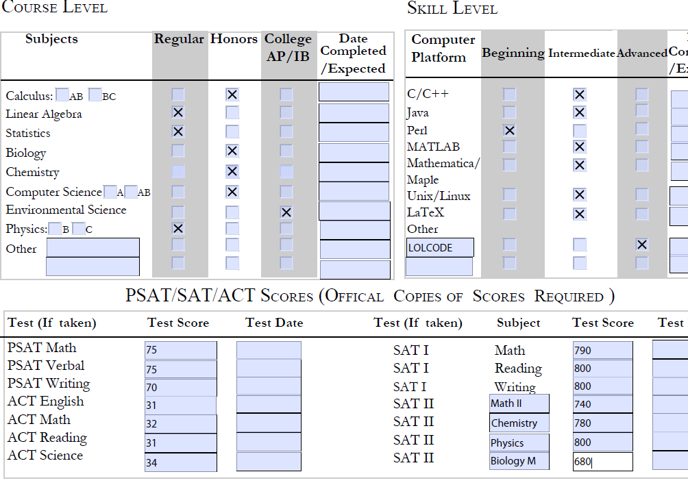 We received the psat score. what does    more than s.a.t.